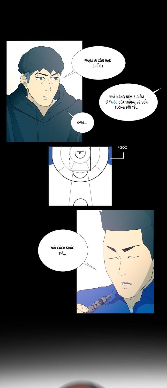 Garbage Time Chap 6 - Next Chap 7