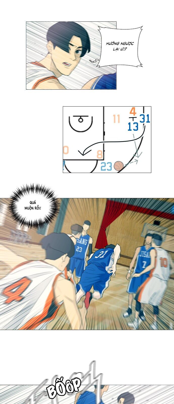 Garbage Time Chap 6 - Next Chap 7