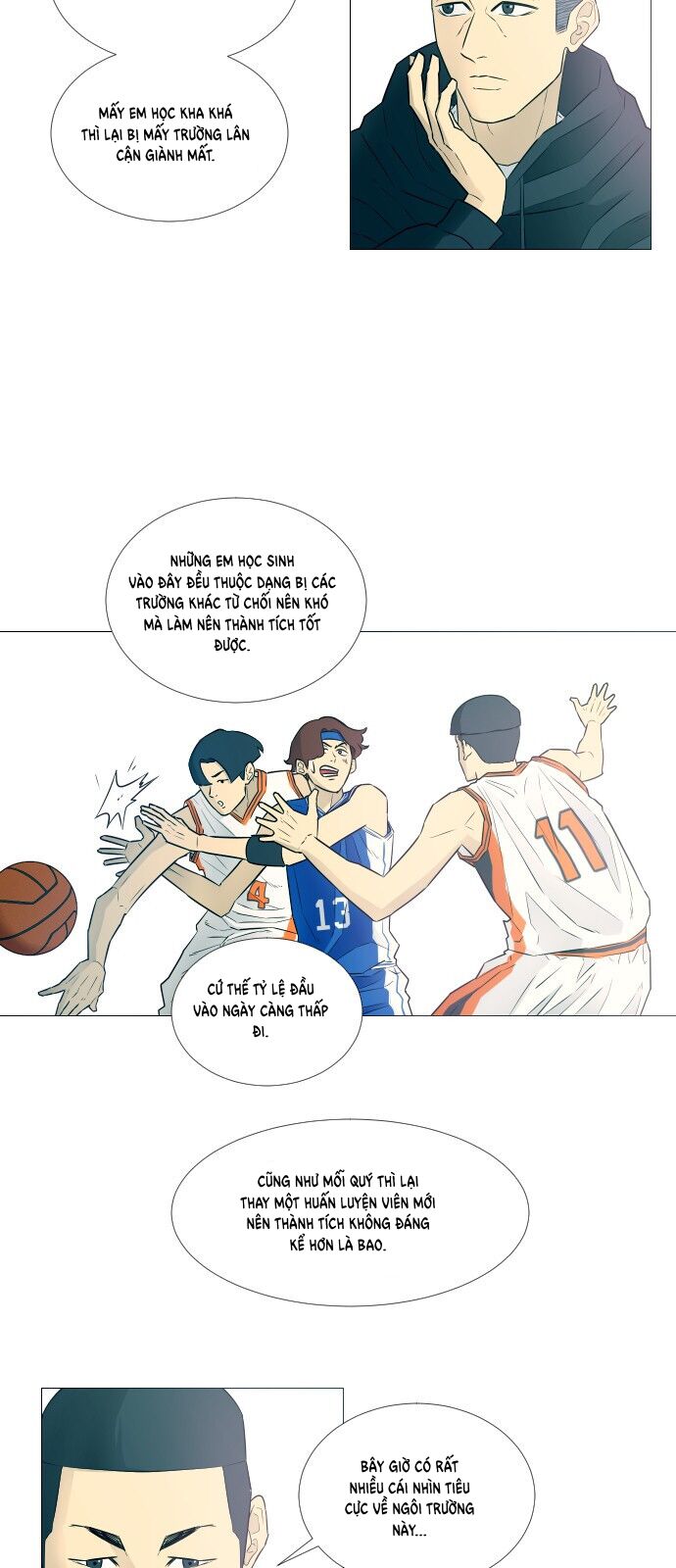 Garbage Time Chap 6 - Next Chap 7