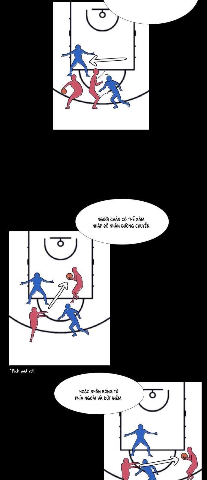 Garbage Time Chap 62 - Next Chap 63