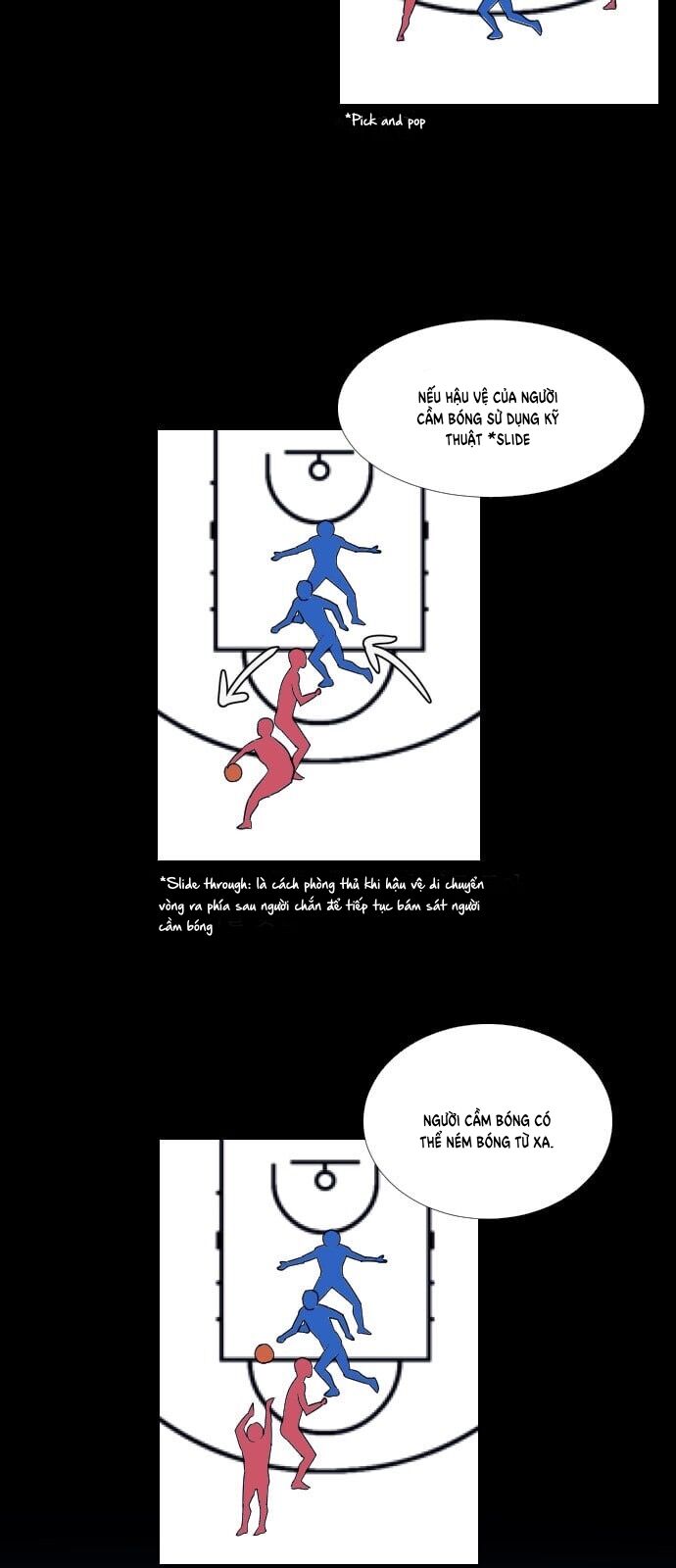 Garbage Time Chap 62 - Next Chap 63