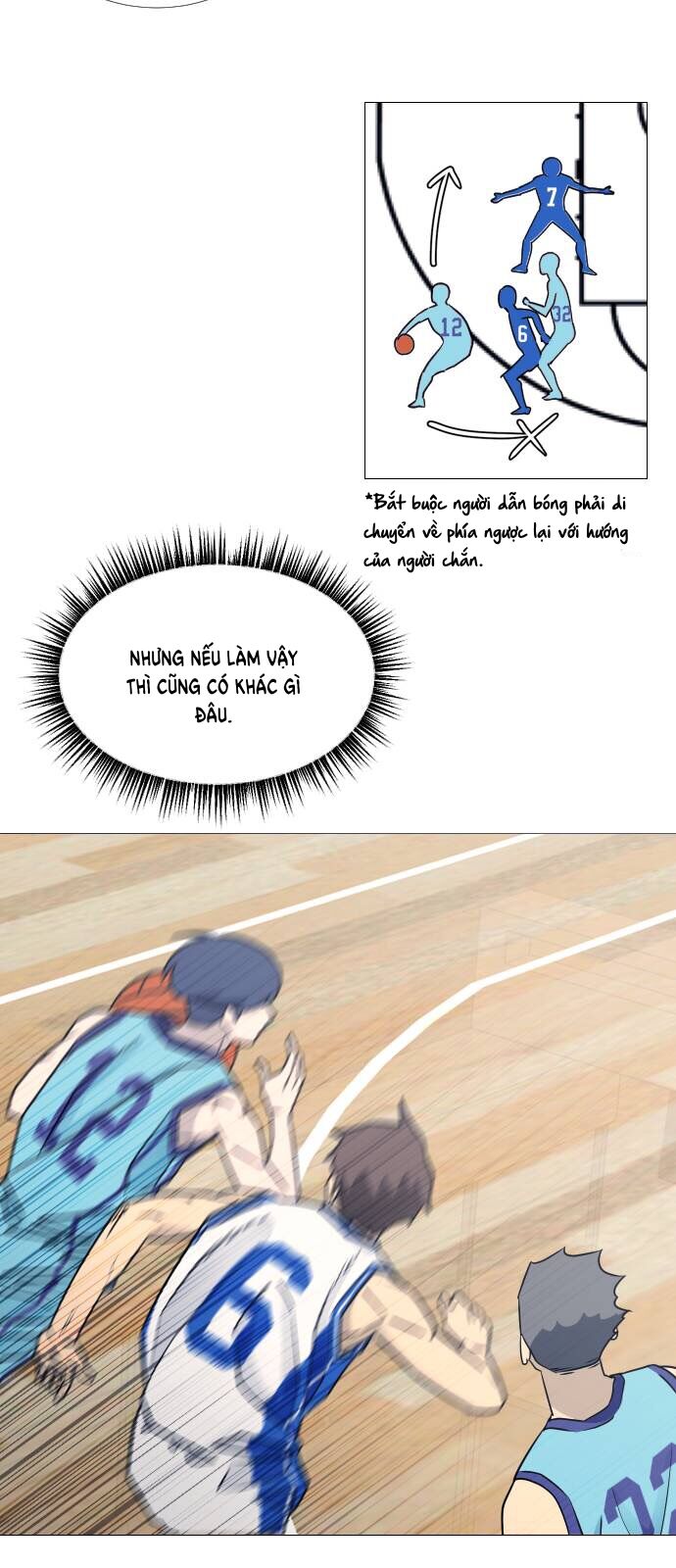 Garbage Time Chap 63 - Next Chap 64