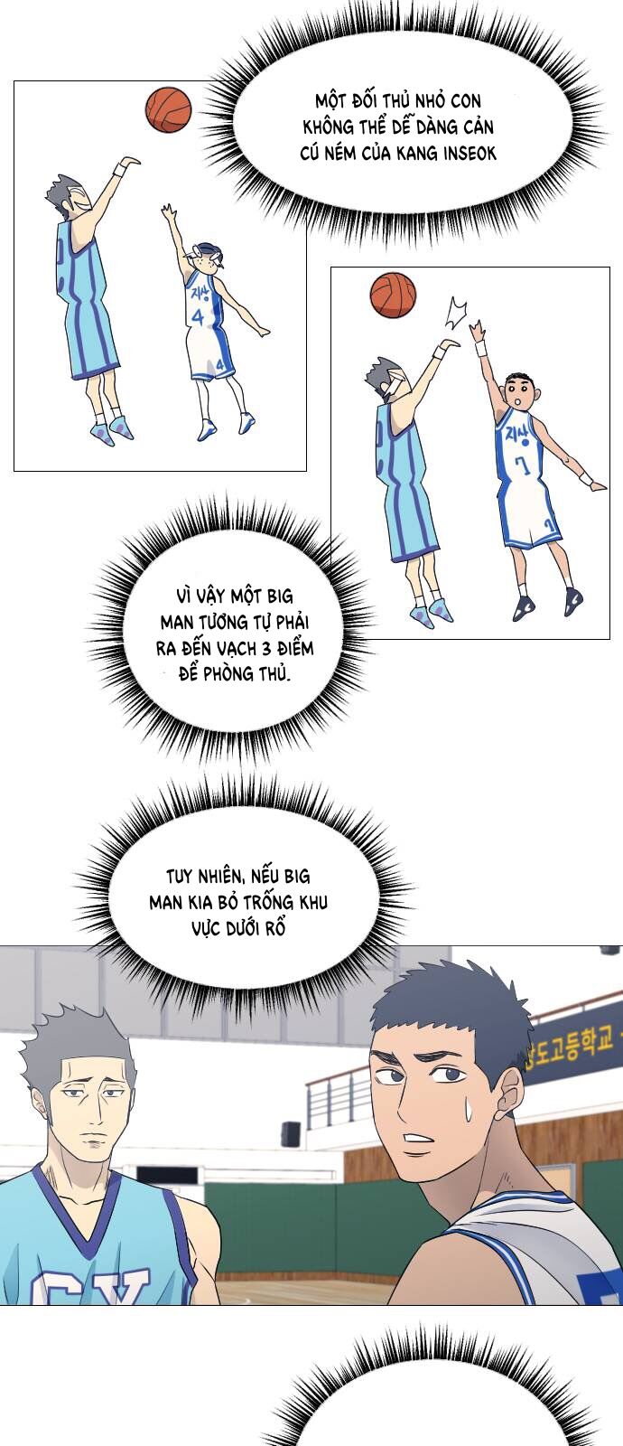 Garbage Time Chap 64 - Next Chap 65