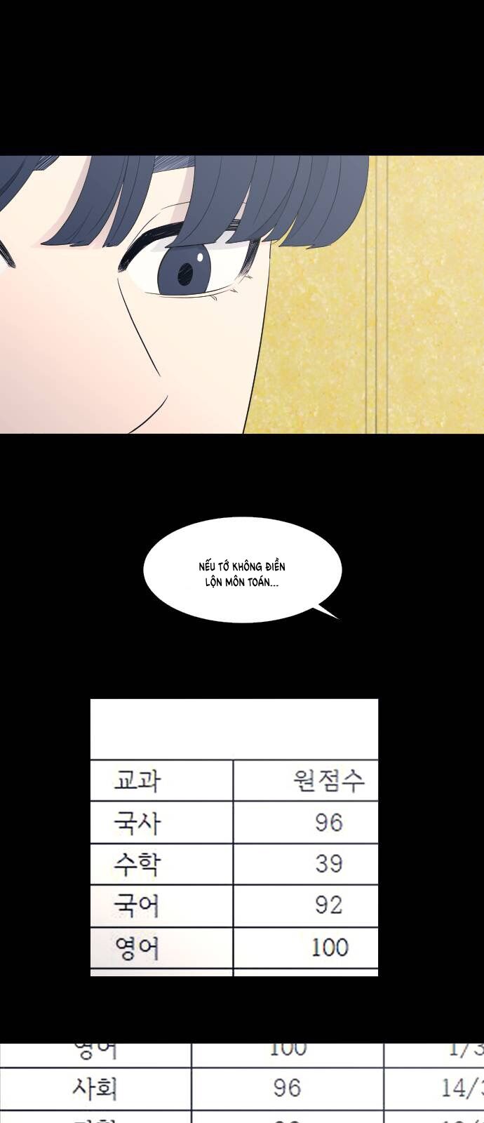 Garbage Time Chap 67 - Next Chap 68