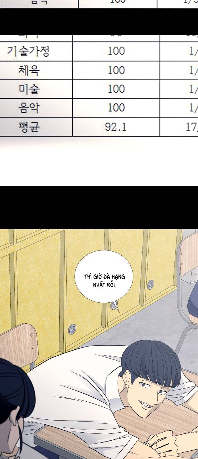 Garbage Time Chap 68 - Next Chap 69