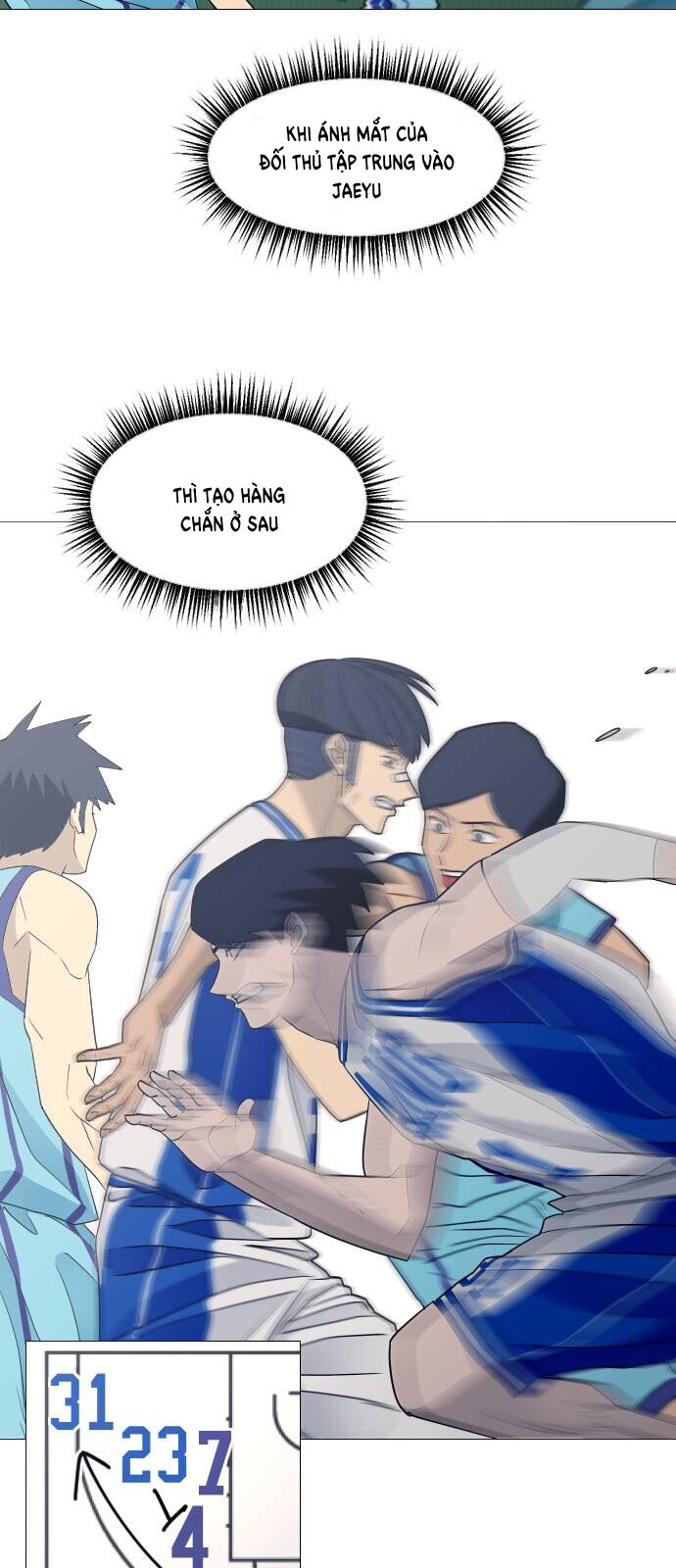 Garbage Time Chap 73 - Next Chap 74