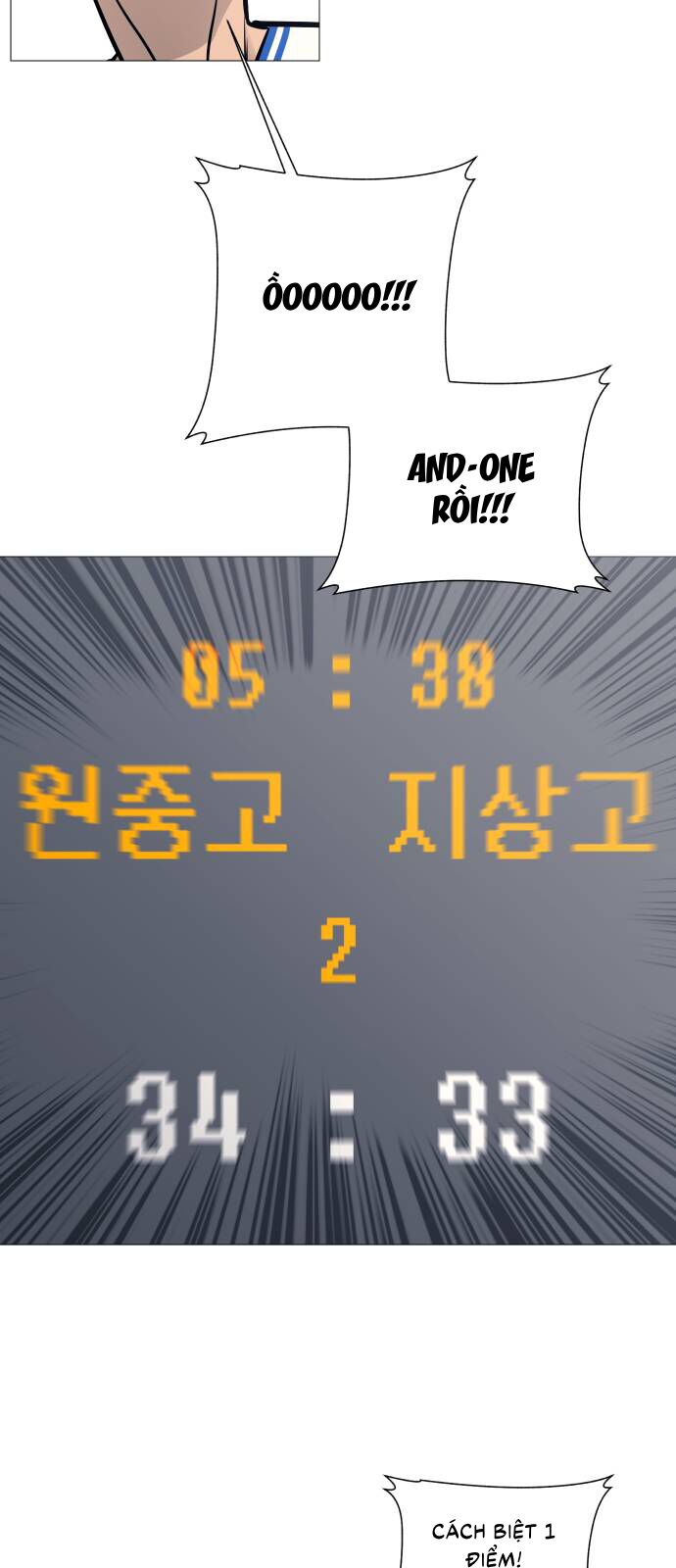 Garbage Time Chap 80 - Next Chap 81