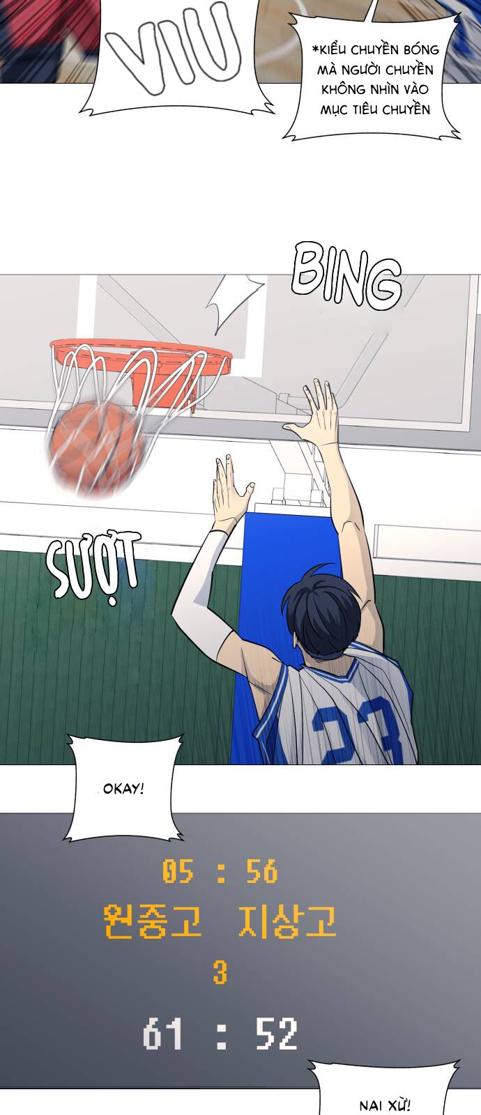 Garbage Time Chap 86 - Next Chap 87