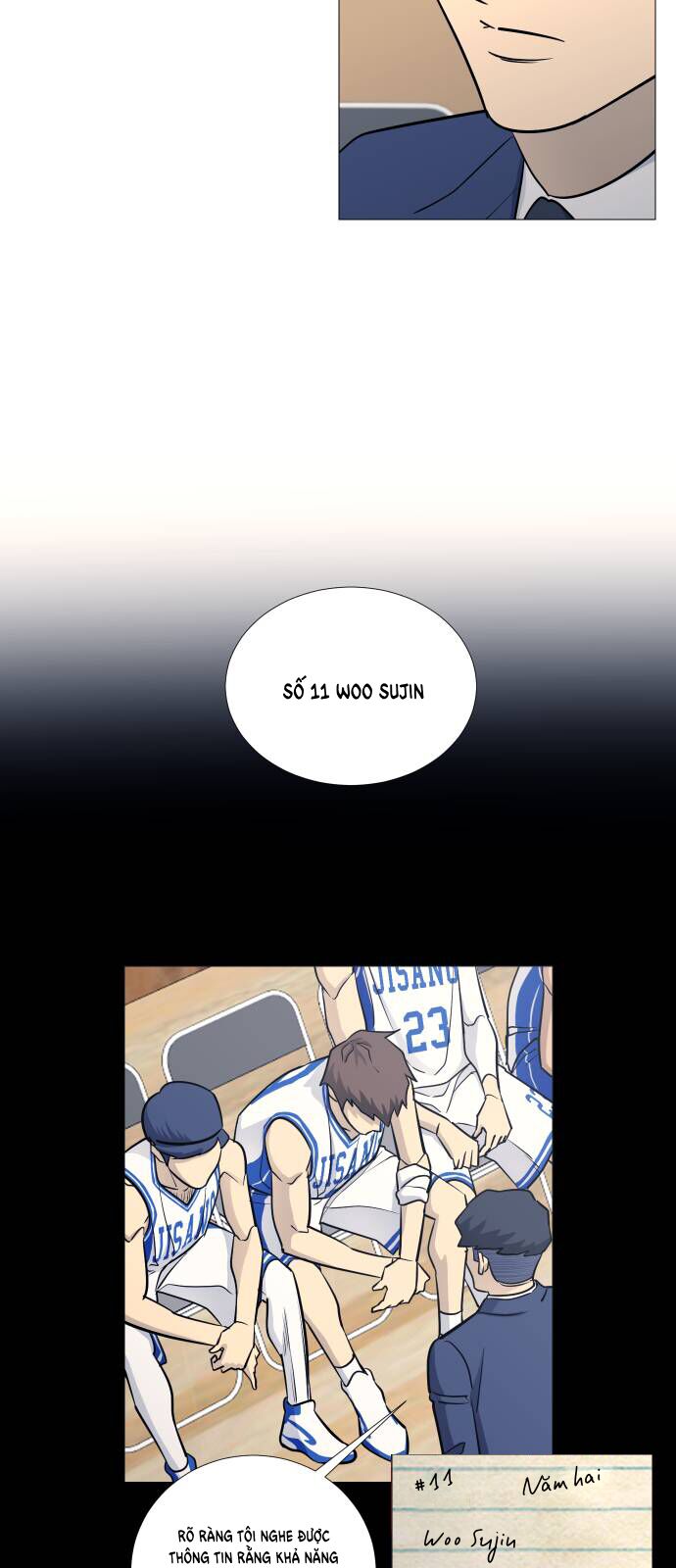 Garbage Time Chap 86 - Next Chap 87