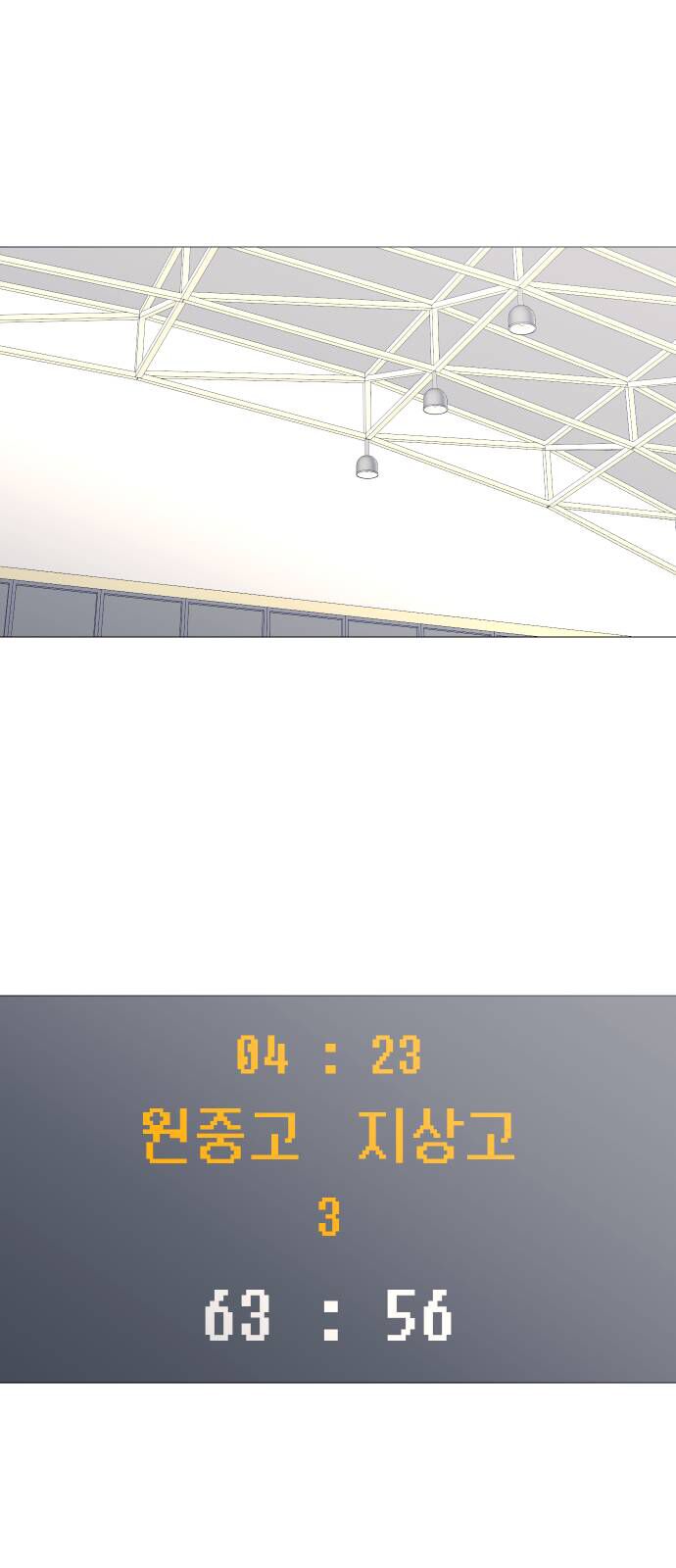 Garbage Time Chap 87 - Next Chap 88