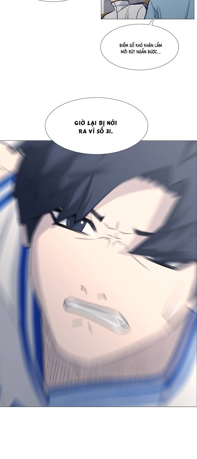 Garbage Time Chap 88 - Next Chap 89