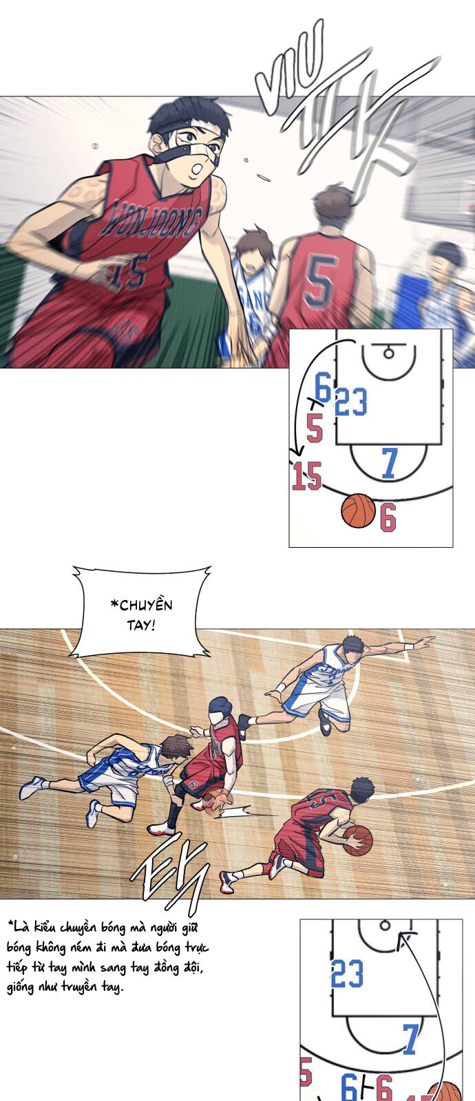 Garbage Time Chap 88 - Next Chap 89