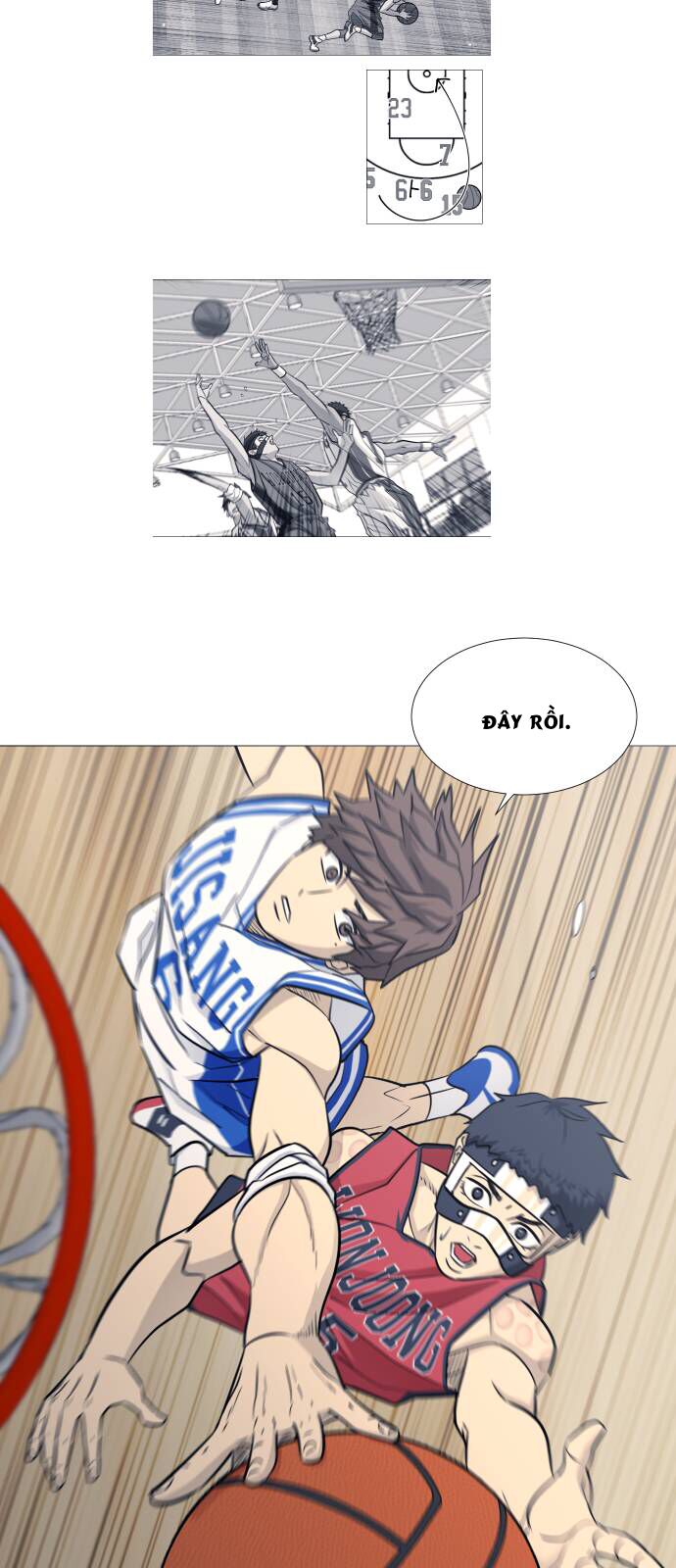 Garbage Time Chap 89 - Next Chap 90