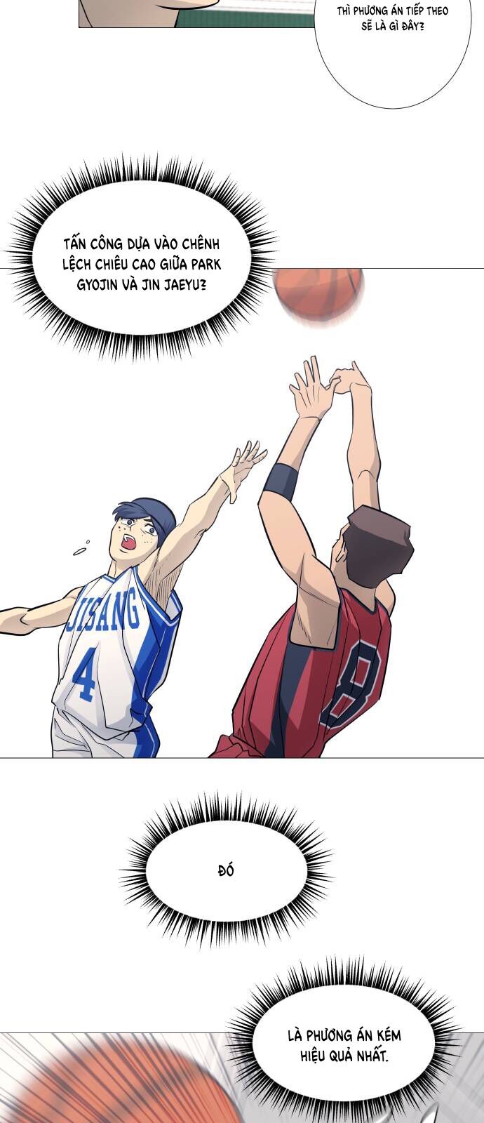 Garbage Time Chap 89 - Next Chap 90