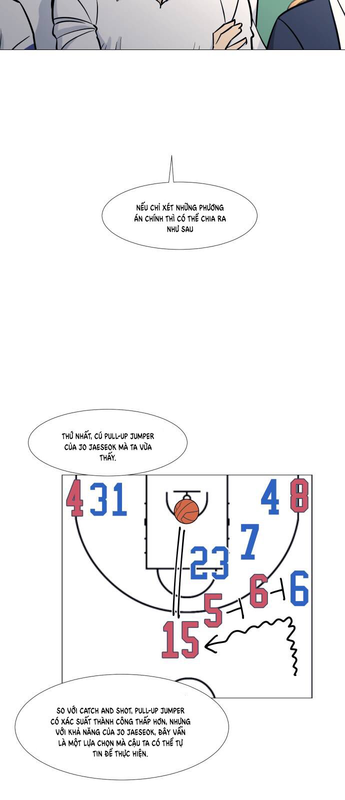 Garbage Time Chap 91 - Next Chap 92