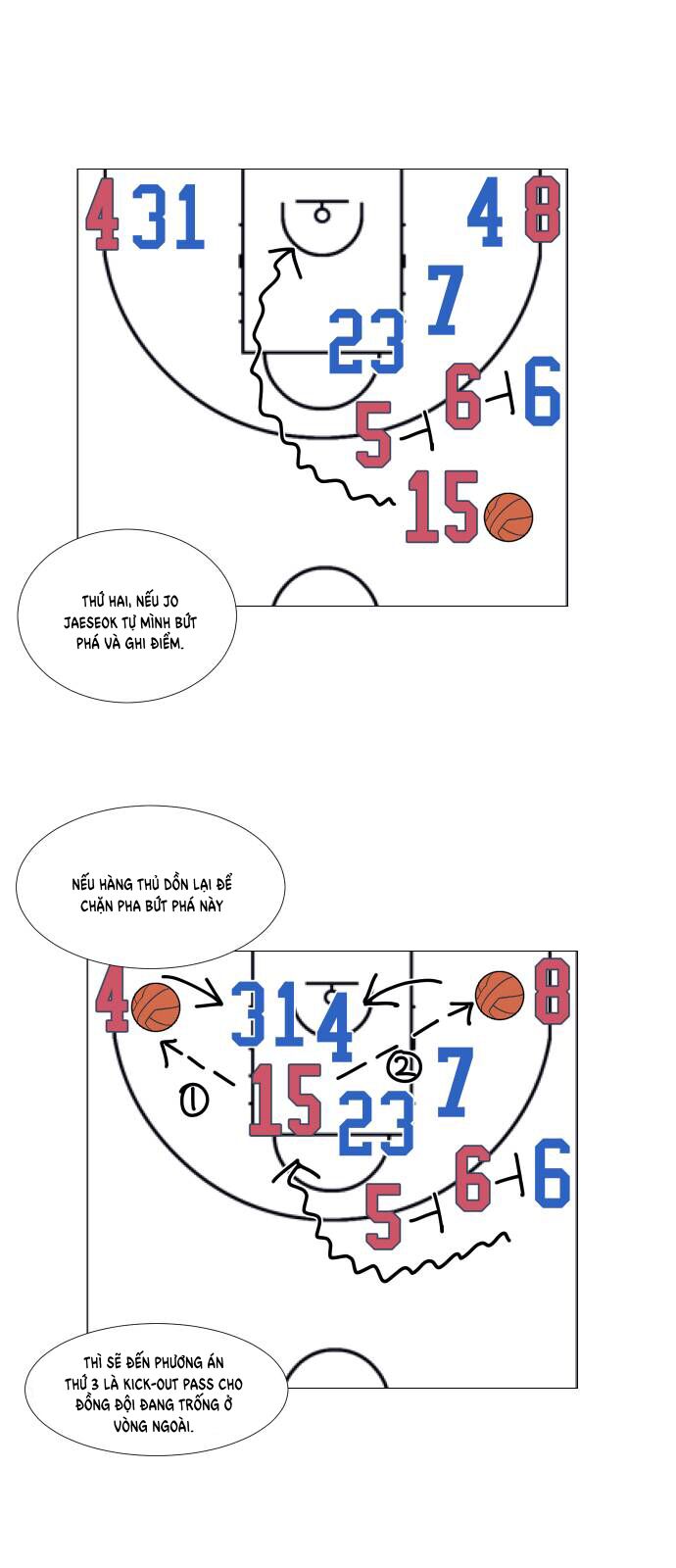 Garbage Time Chap 91 - Next Chap 92