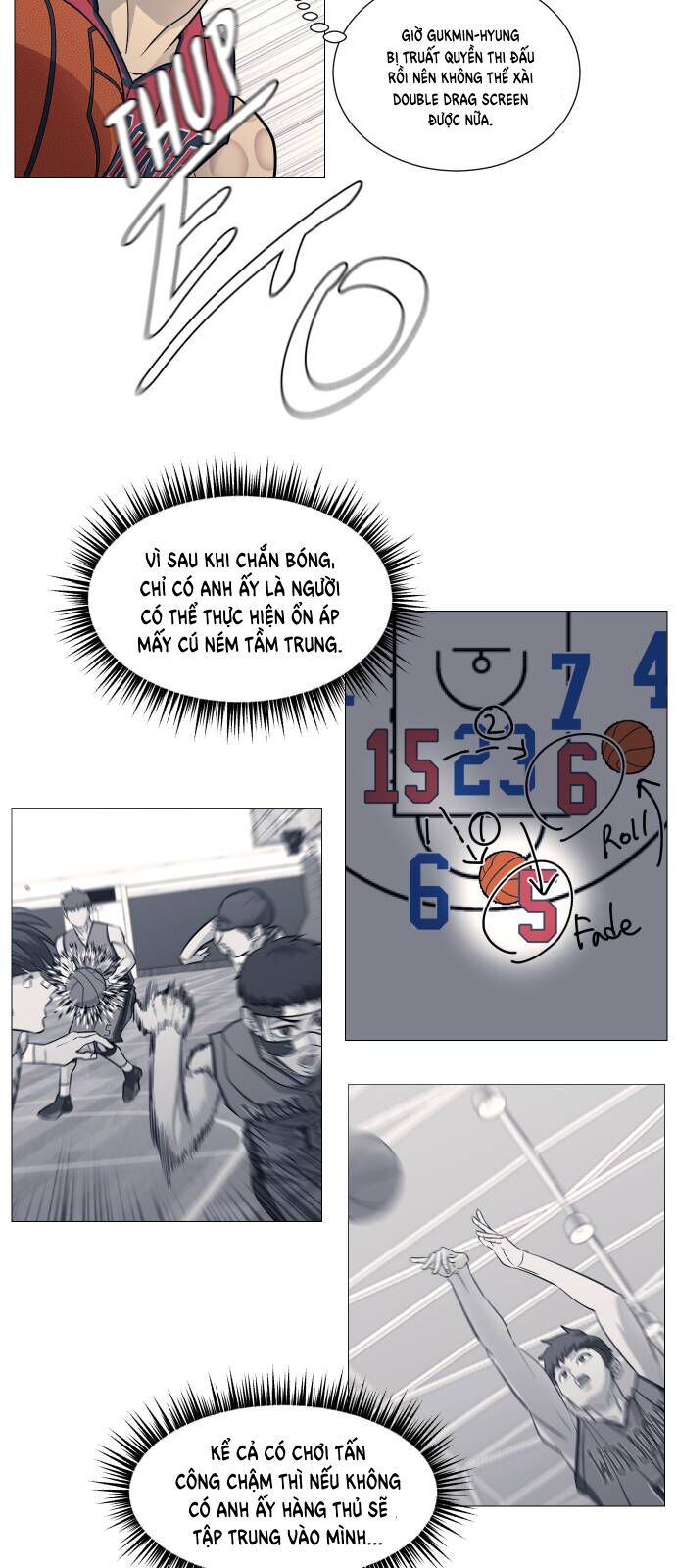 Garbage Time Chap 93 - Next Chap 94