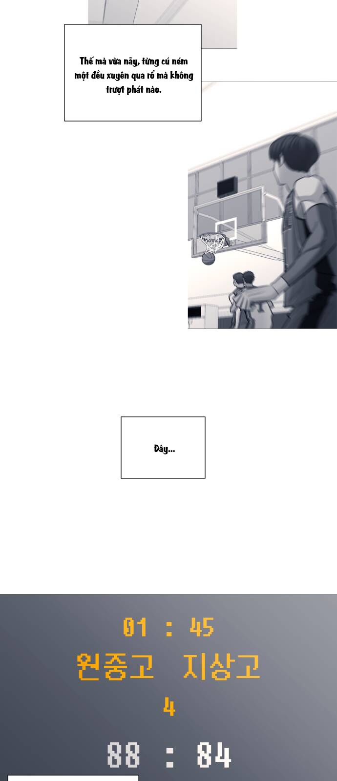 Garbage Time Chap 94 - Next Chap 95