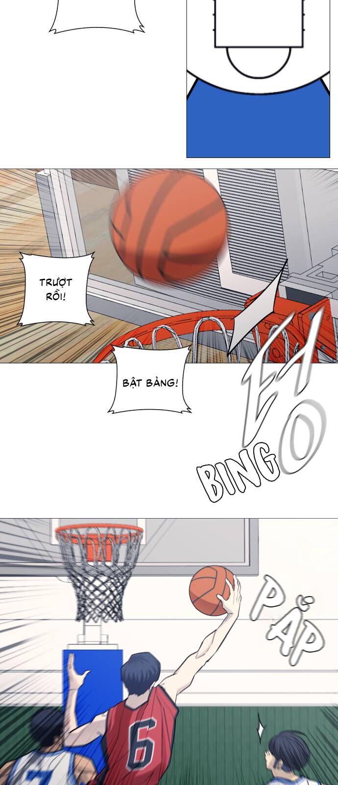 Garbage Time Chap 95 - Next Chap 96