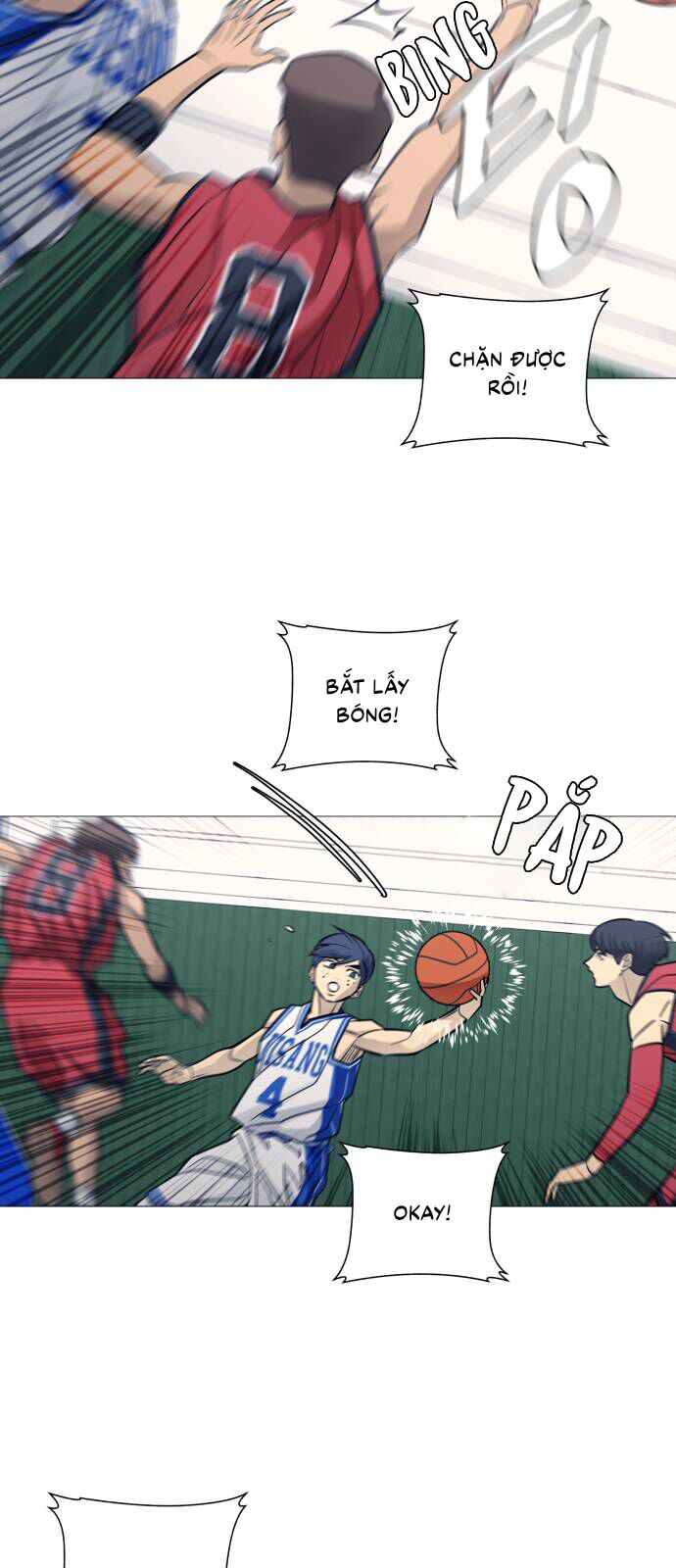 Garbage Time Chap 95 - Next Chap 96