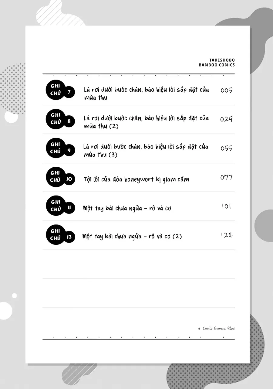 Ghi Chú Về Sở Thích Kỳ Quái Của Kaguhara Chap 7 - Next Chap 8