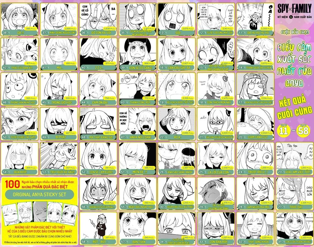 Gia Đình Điệp Viên Chap 27 - Next Chap 28