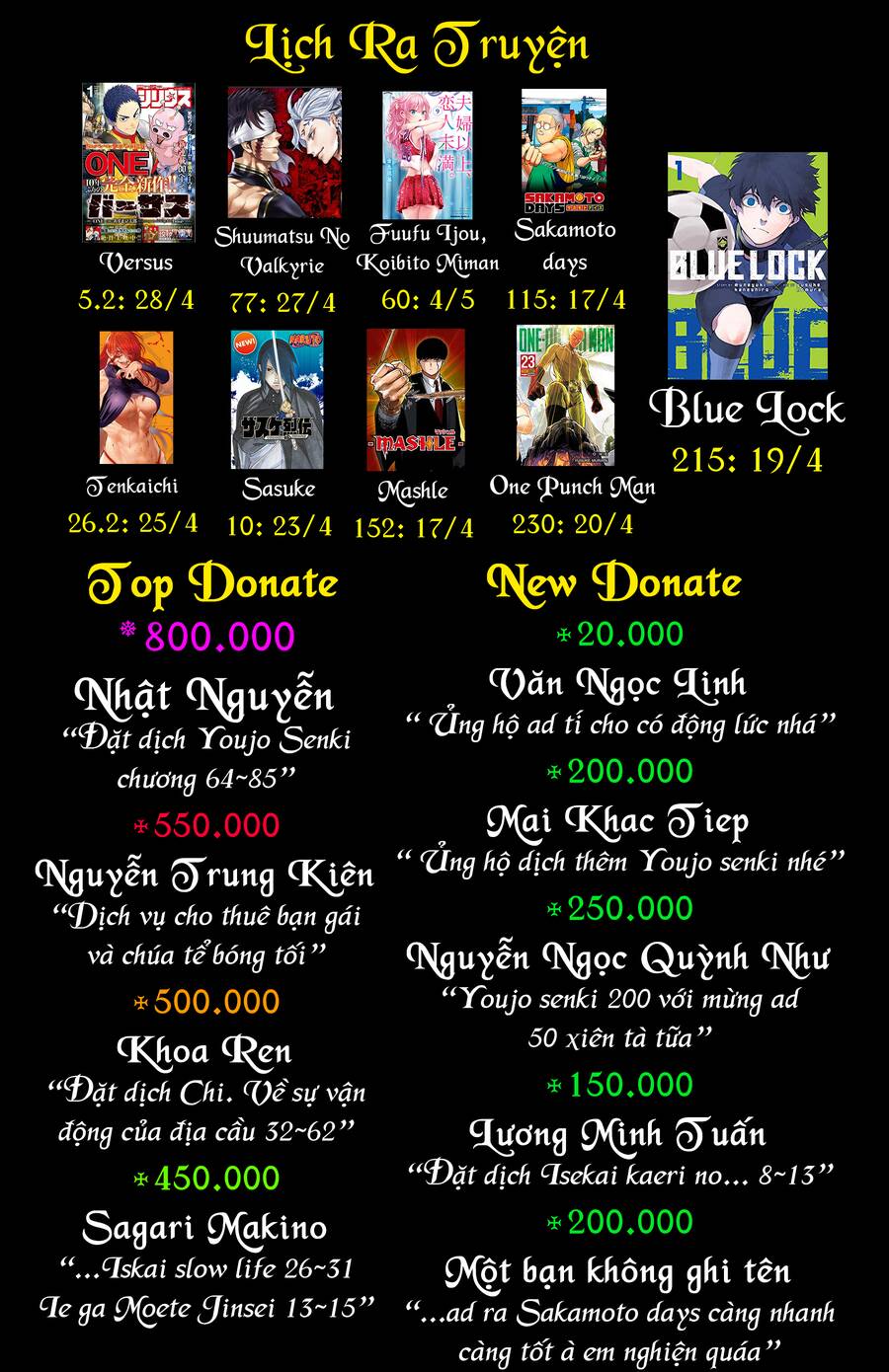 Gia Tộc Điệp Viên Yozakura Chap 160 - Next Chap 161