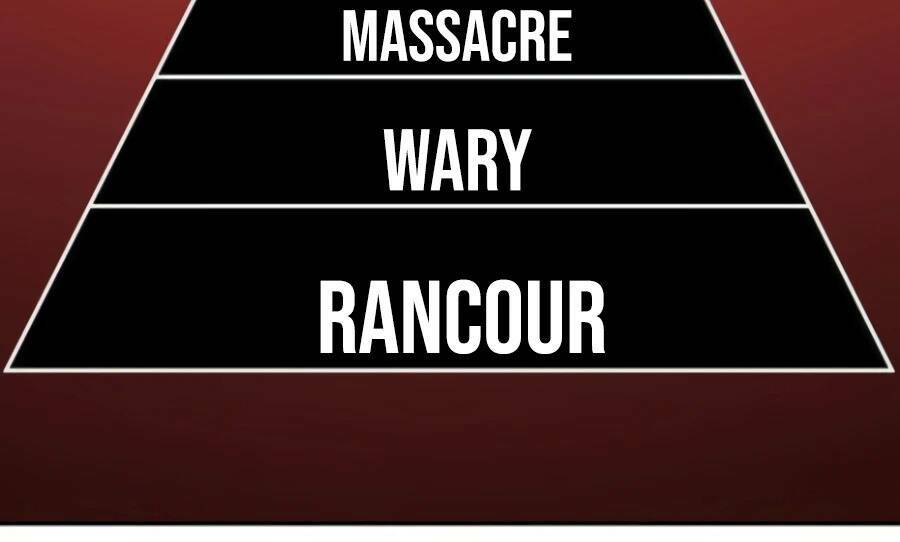 Giáo Viên Của Những Nhân Vật Phản Diện Chap 14 - Next Chap 15