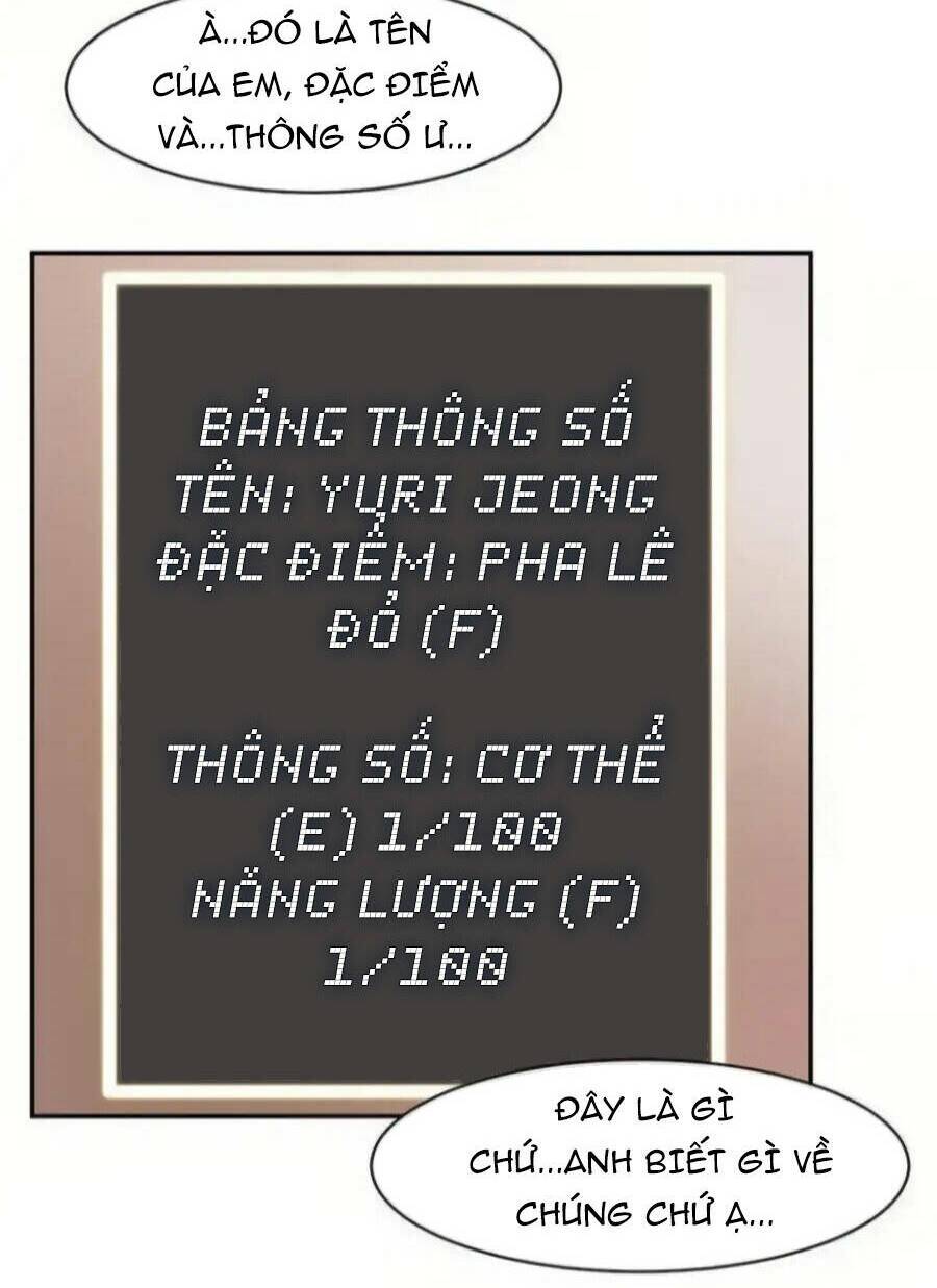 Giáo Viên Của Những Nhân Vật Phản Diện Chap 15 - Next Chap 16