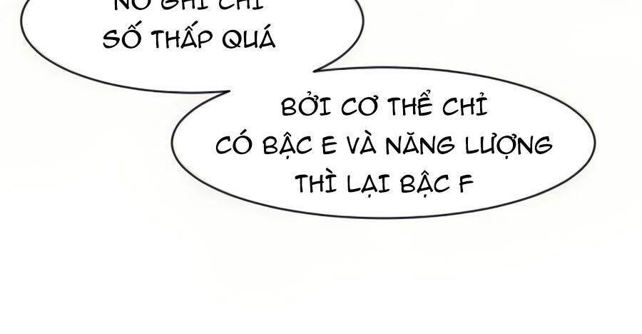 Giáo Viên Của Những Nhân Vật Phản Diện Chap 16 - Next Chap 17