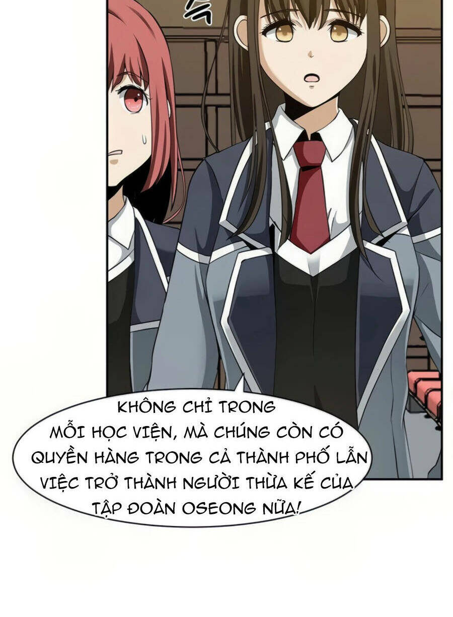 Giáo Viên Của Những Nhân Vật Phản Diện Chap 20 - Next Chap 21