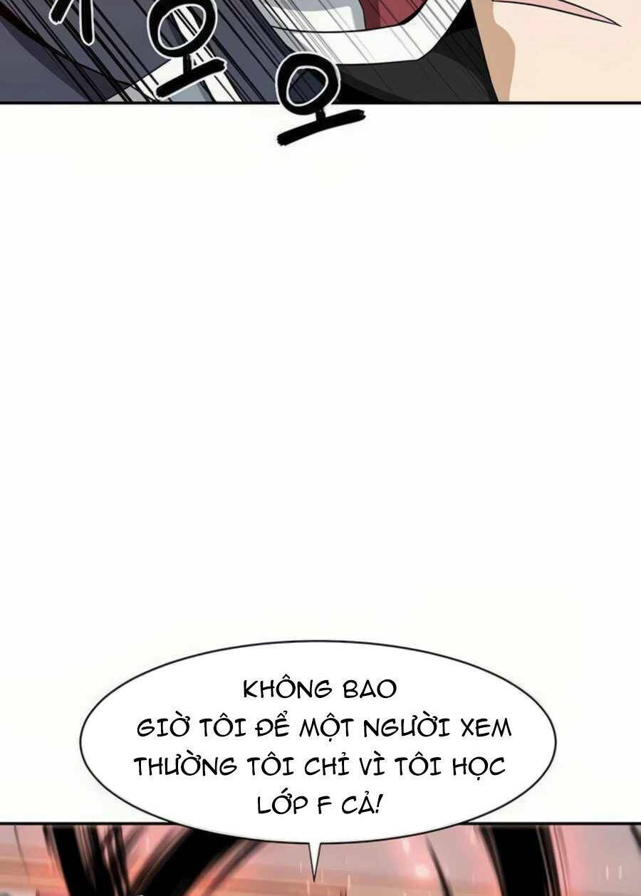 Giáo Viên Của Những Nhân Vật Phản Diện Chap 21 - Next Chap 22