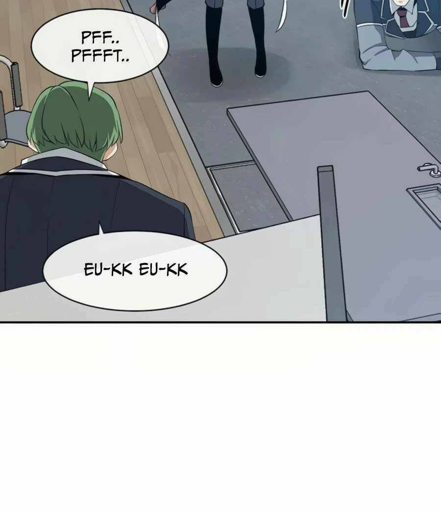 Giáo Viên Của Những Nhân Vật Phản Diện Chap 21 - Next Chap 22