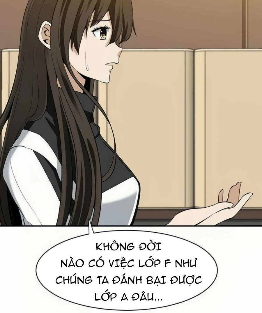 Giáo Viên Của Những Nhân Vật Phản Diện Chap 24 - Next Chap 25