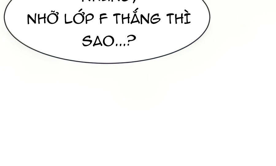 Giáo Viên Của Những Nhân Vật Phản Diện Chap 25.5 - Next Chap 26.5