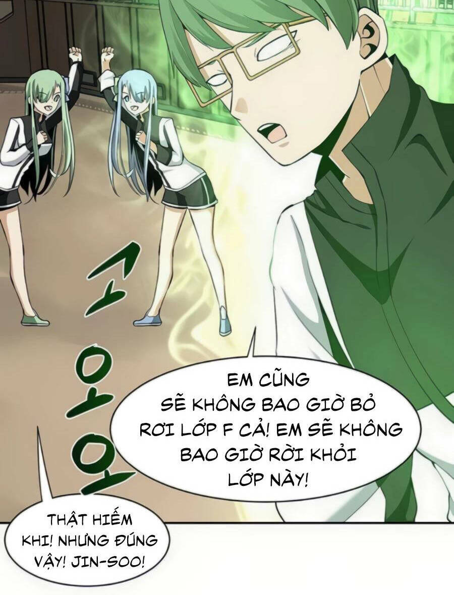 Giáo Viên Của Những Nhân Vật Phản Diện Chap 26 - Next Chap 27