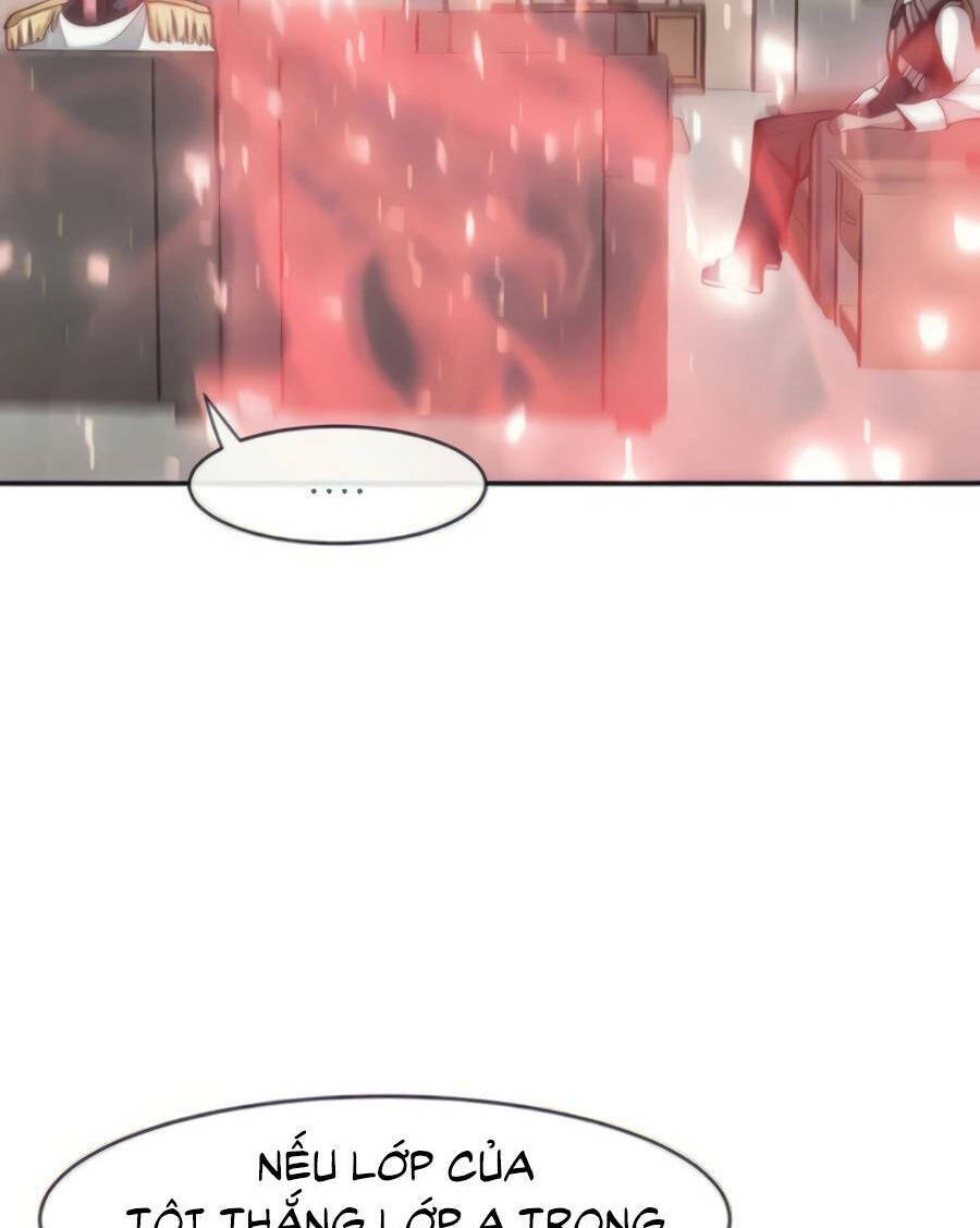 Giáo Viên Của Những Nhân Vật Phản Diện Chap 27 - Next Chap 28