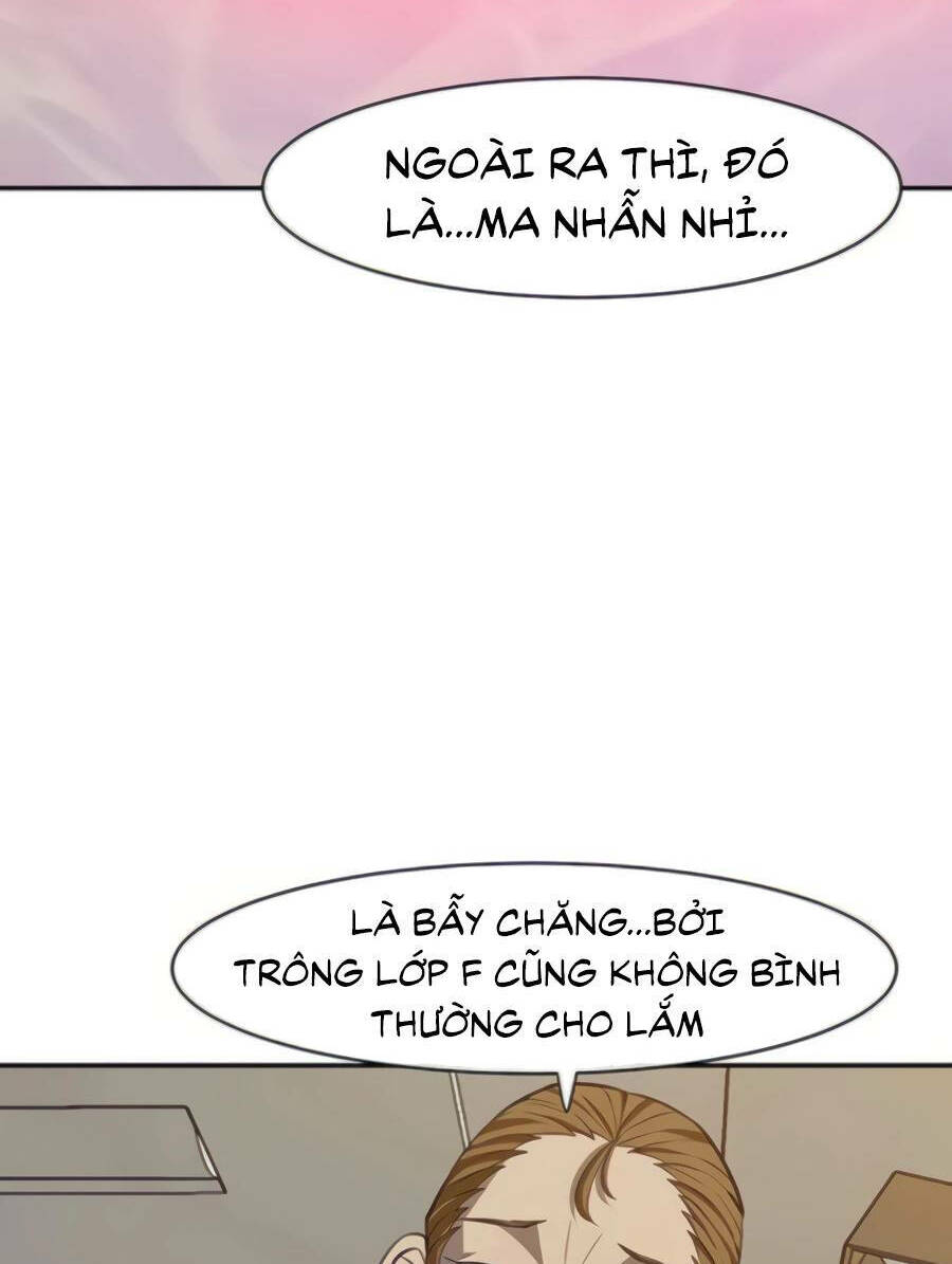 Giáo Viên Của Những Nhân Vật Phản Diện Chap 27 - Next Chap 28