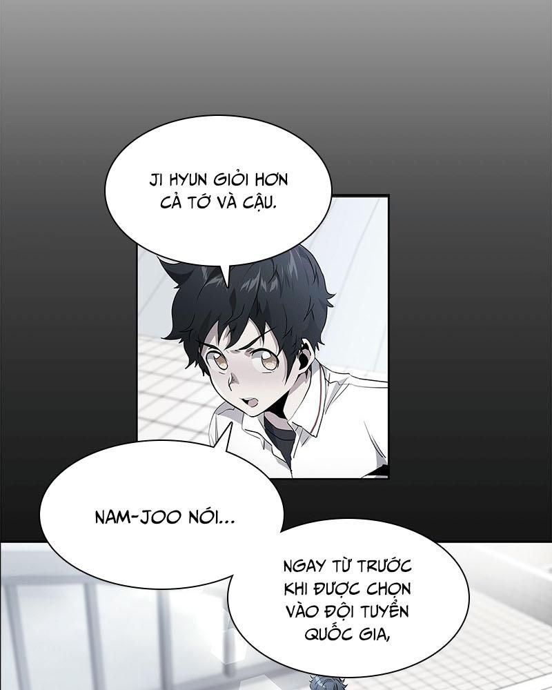 Góc Cao Khung Thành Chap 43 - Next Chap 44