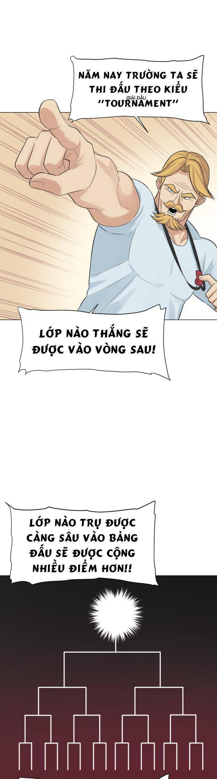 Good/Bad Fortune Chap 51 - Next Chap 52