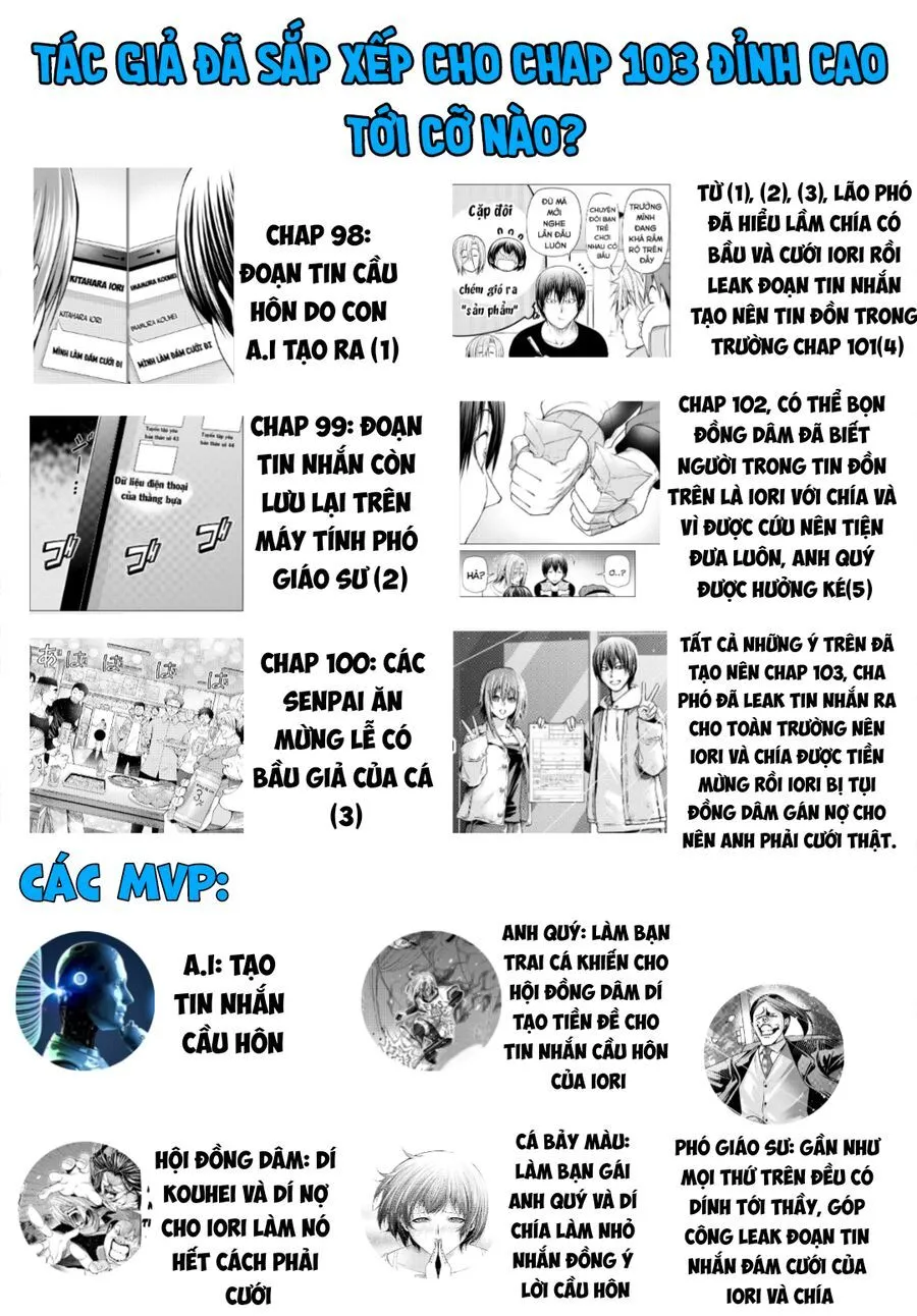 Grand Blue Chap 103 - Next Chap 104