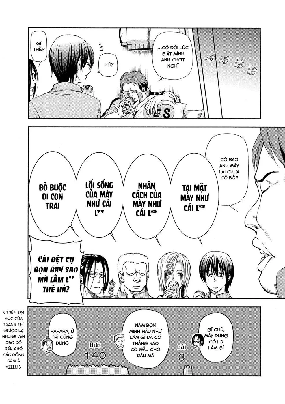 Grand Blue Chap 19.5 - Next Chap 20.5