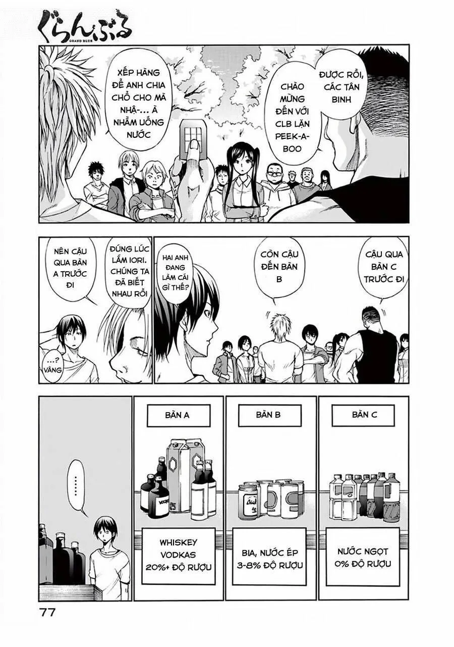 Grand Blue Chap 2 - Next Chap 3