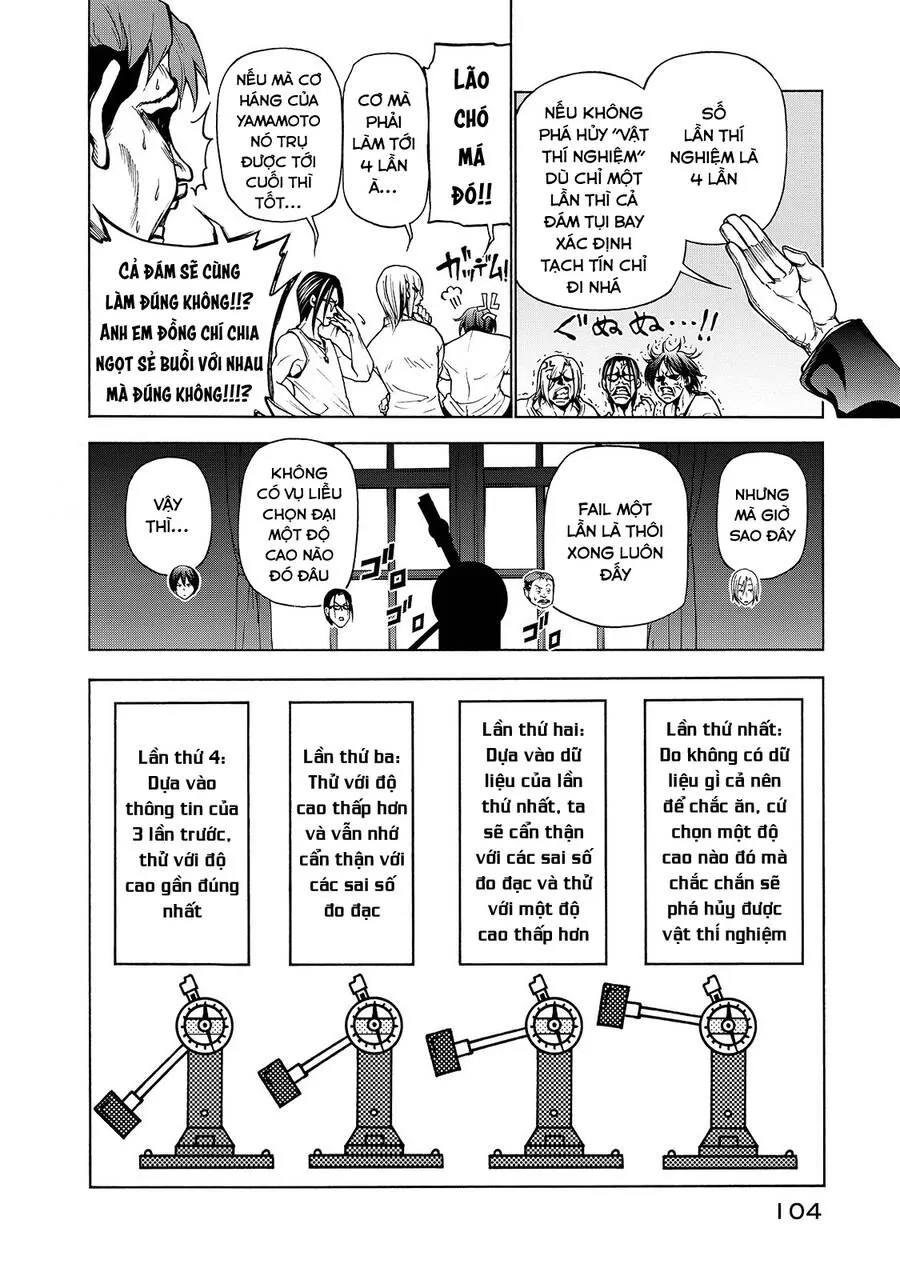 Grand Blue Chap 32 - Next Chap 33