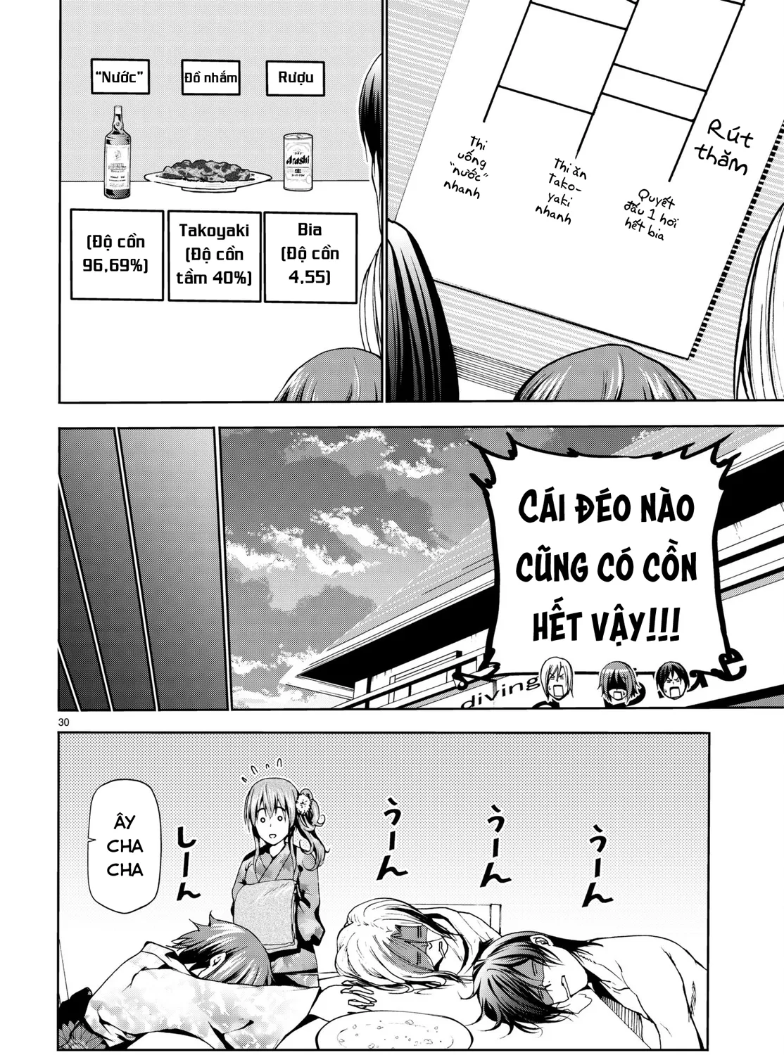 Grand Blue Chap 46 - Next Chap 47