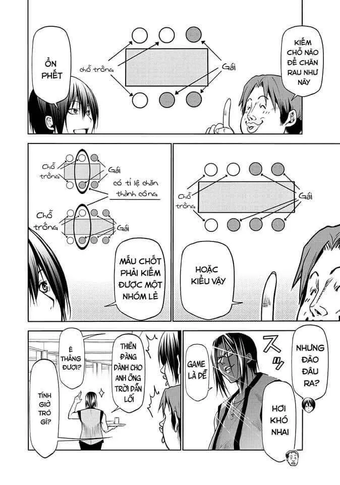 Grand Blue Chap 87.3 - Next Chap 88.3