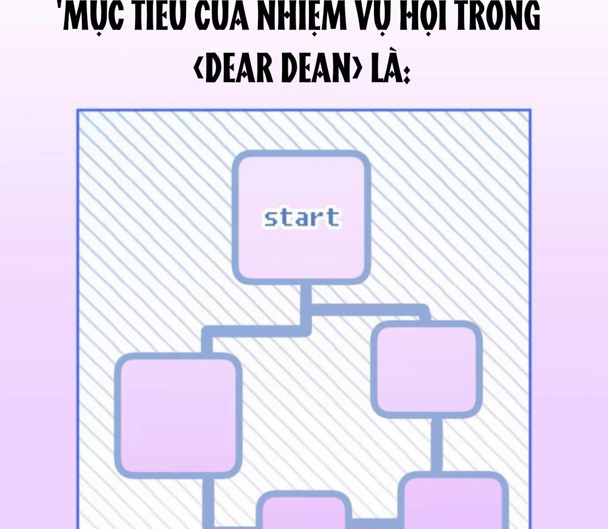 Guild Idol Chap 37 - Next Chap 38