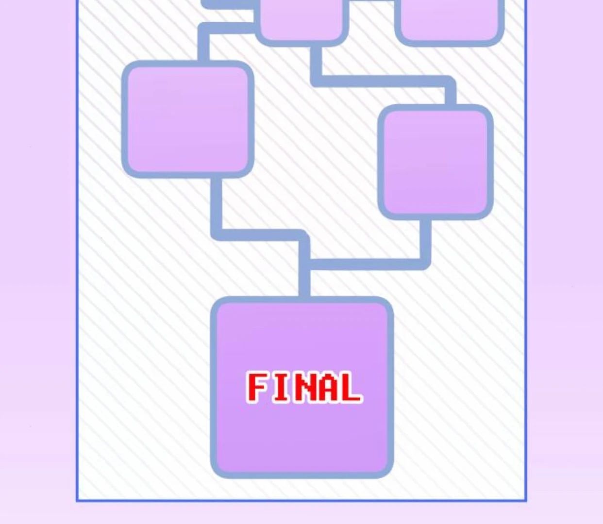 Guild Idol Chap 37 - Next Chap 38