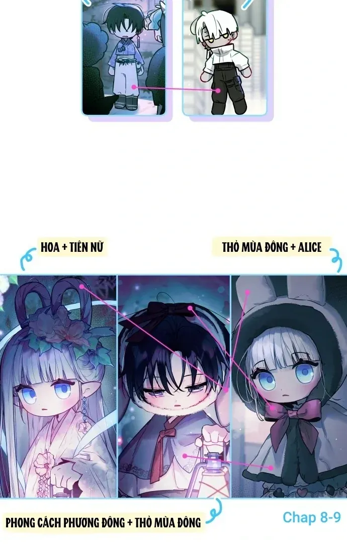 Guild Idol Chap 42.4 - Next Chap 43.4