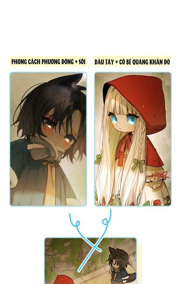 Guild Idol Chap 42.4 - Next Chap 43.4